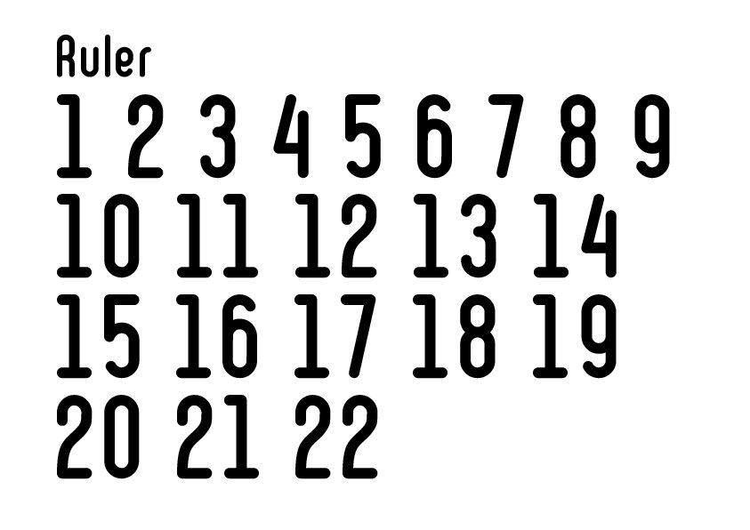 ruler font